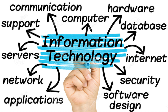 INTRODUCTION TO INFORMATION TECHNOLOGY Section6 Lecture (20221_240211013_AAUP - JENIN)