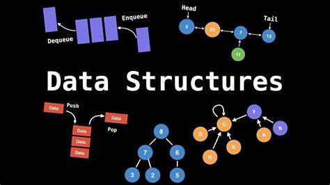 DATA STRUCTURE LAB Section2 Lab (20232_240112130_AAUP - JENIN) | AAUP E ...