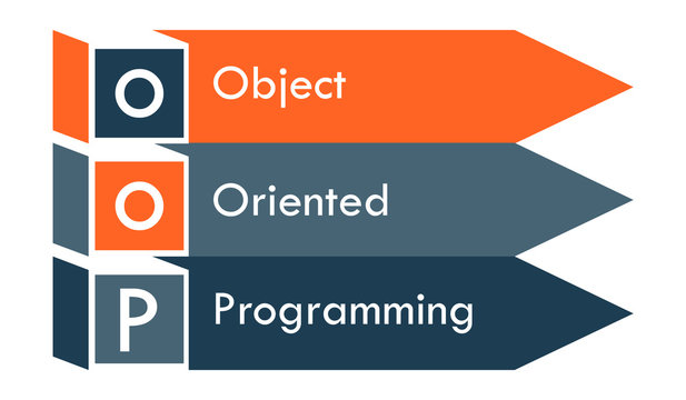 PROGRAMMING FUNDAMENTALS II LAB Section1 Lab (20233_240112120_AAUP - JENIN)