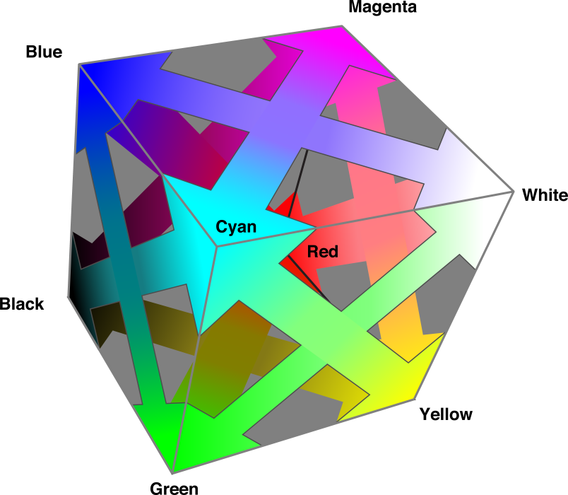 COLOR THEORY Section1 Lecture (20252_240214324_AAUP - JENIN)